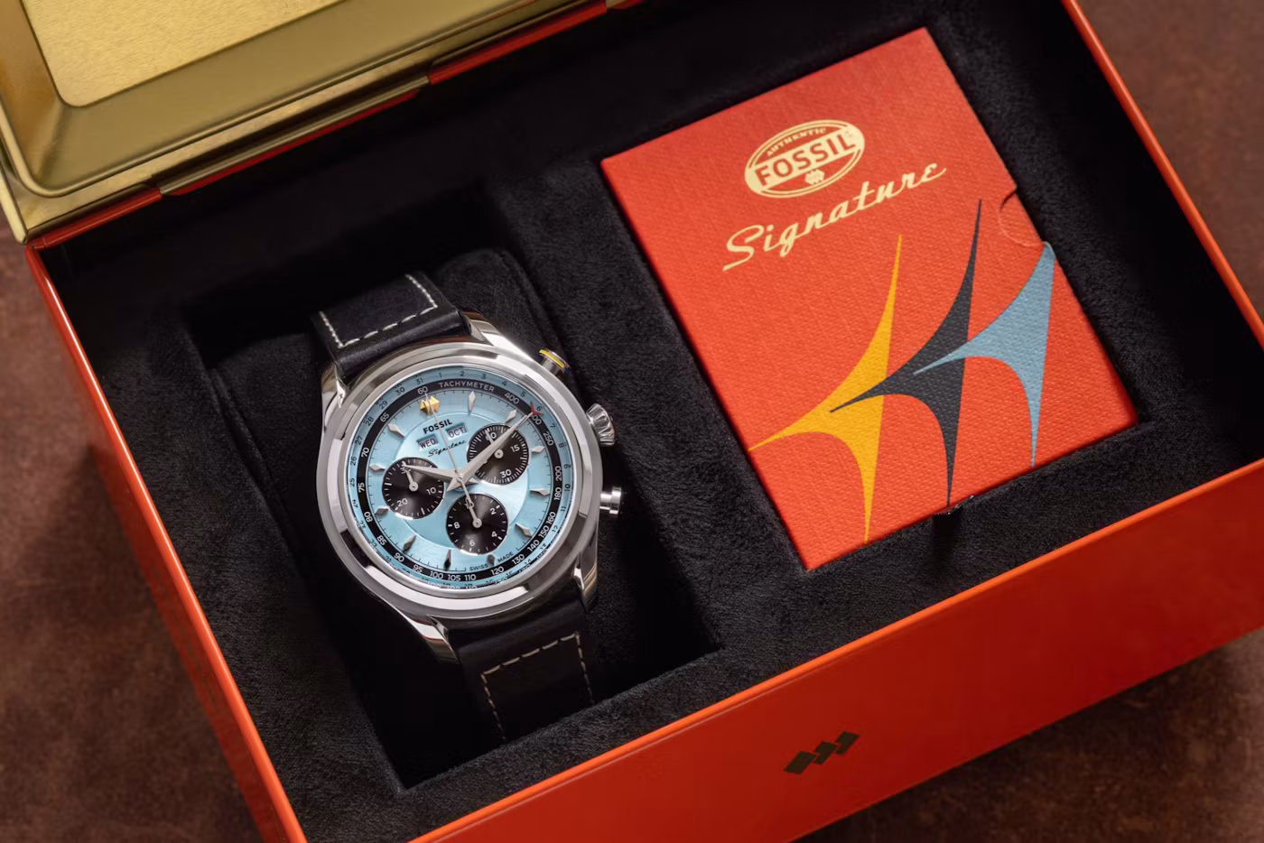 Fossil CMS Final 1 Fossil's Case Study